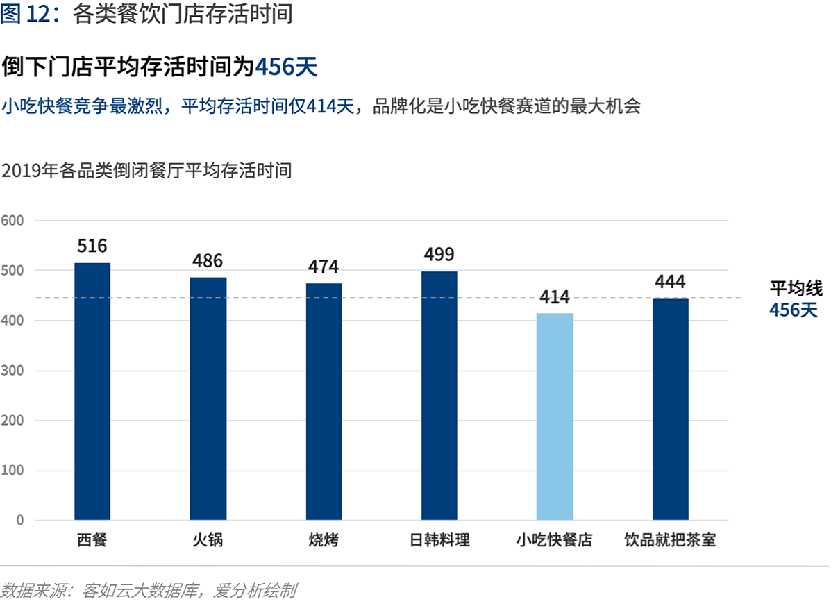 产业互联的下一站：B2B 4.0时代到来 